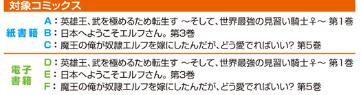 対象コミックスはこちら!